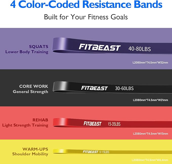 FitBeast Resistance Bands Set, 6 Different Levels, Pull Up Assist Bands for Strength Training, Crossfit, Powerlifting, Muscle Toning, Yoga, Mobility Exercises, Rehabilitation, Full-Body Workout