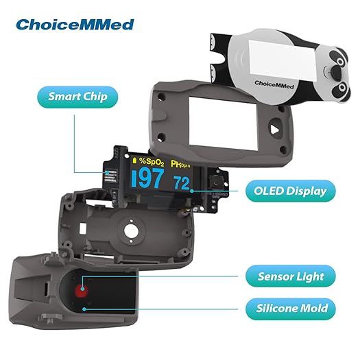 CHOICEMMED OLED Panda Pediatric Pulse Oximeter Fingertip – SP02 Pulse Oximeter for Kids – Children Blood Oxygen Saturation Monitor with Color OLED Screen - Child O2 Saturation Monitor with Batteries (Not for Infant or Newborn)