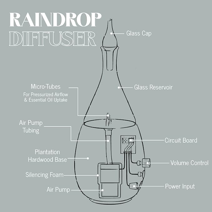 Raindrop 2.0 Nebulizing Diffuser for Essential Oil Aromatherapy Light-Colored Wood Base