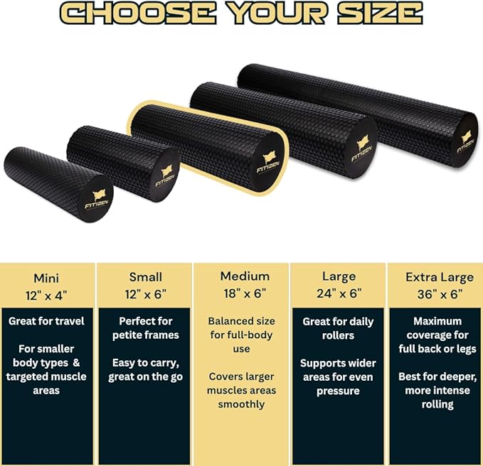 Fitizen Foam Roller – Muscle Massage Rehab Stiff Back Pain Physical Therapy Deep Tissue Firm Exercise Equipment Home Gym Stress Yoga Pilates for The Fit Citizen by FitNation