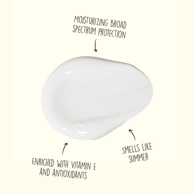 Sun Bum Original SPF 15 Sunscreen Body Lotion - Broad Spectrum Moisturizing Sunscreen with Vitamin E - Hawaii 104 Act Compliant (Made without Octinoxate & Oxybenzone) - 8 oz