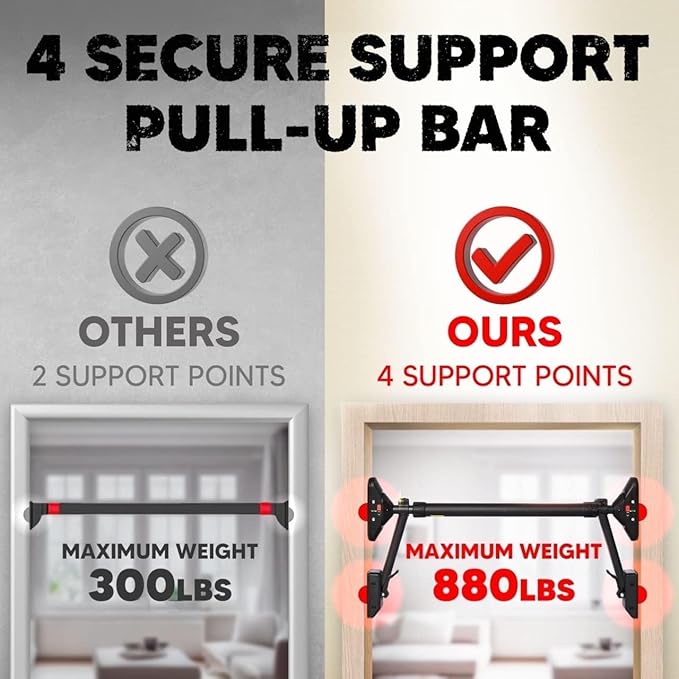 Pull Up Bar/Chin up bar Upper Body Workout Bar, Super load-bearing: Dual Security Locking, Two-way Support Fitness Strength Training Equipment