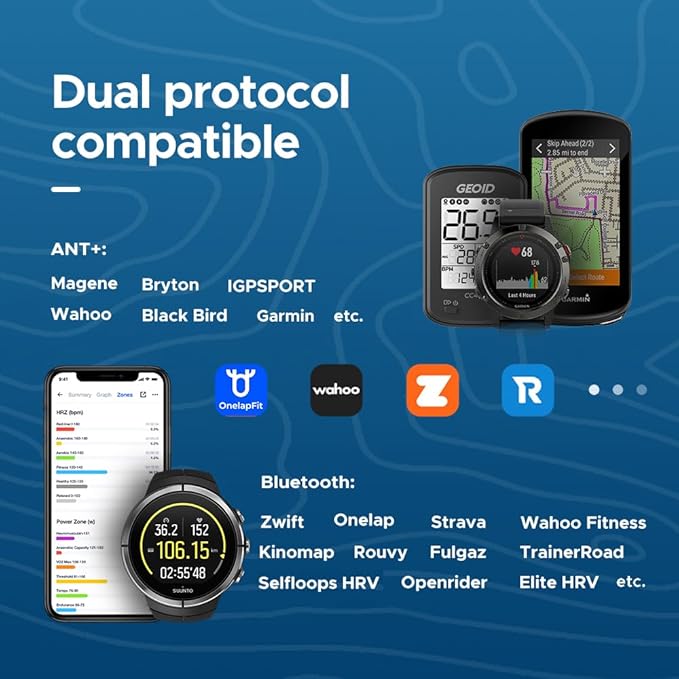 HS500 Heart Rate Monitor, Heart Rate Sensor Chest Strap, Protocol ANT+/Bluetooth, Compatible with iOS/Android APPs