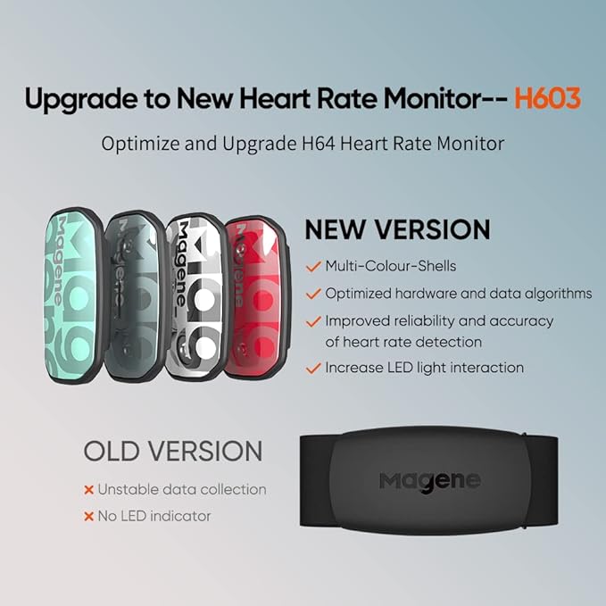 Magene H603 Chest Strap Heart Rate Monitor, ANT+ and Bluetooth Compatible with Fully Adjustable Strap, iPhone & Android Compatible