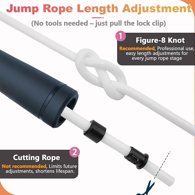 Weighted Jump Rope, 1LB Tangle-Free Ball Bearing Rapid Speed Skipping Rope for Men Women, Adjustable 9mm Cotton & PVC Rope with Alum Handle for Boxing MMA Weight-Loss Athletic Workout Fitness