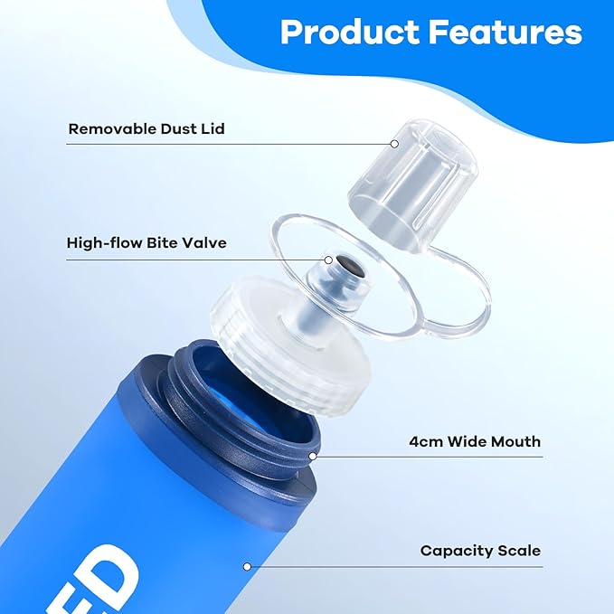 24oz Collapsible Soft Water Bottle, BPA-Free, Soft Flask with Bite Valve, for Climbing, Running, Hiking, Marathon (Bule & Grey, 2Pack)