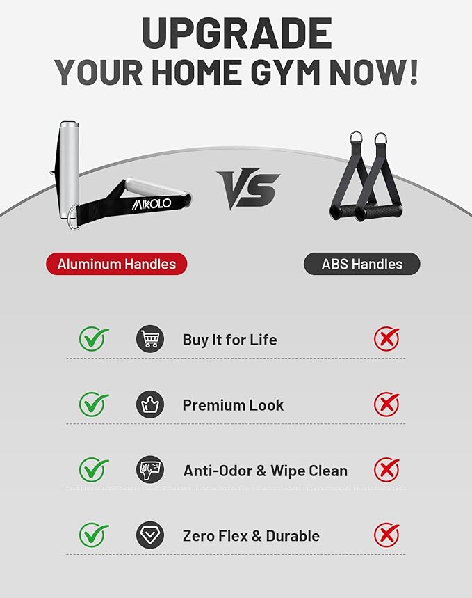 Mikolo Aluminum Alloy Cable Machine Handles, Exercise Handles D Handle Cable Attachments for Gym, Durable Cable Machine Attachment for Cable Crossover Training