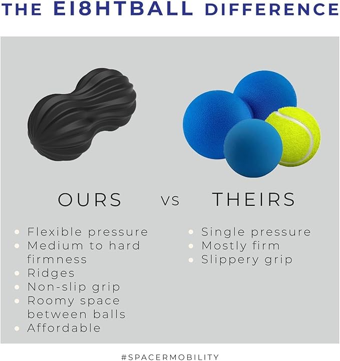 EI8HTBALL - Foot Roller for Plantar Fasciitis, Myofascial Release, Peanut Massage Ball for feet and Overall Body