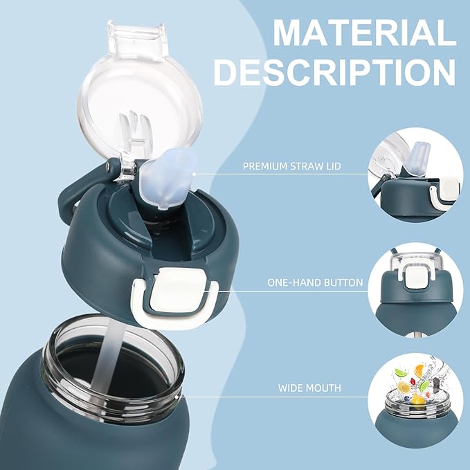 32 oz Glass Water Bottle with 2 Lids-Handle Spout Lid & Straw Lid, 1 Liter Motivational Borosilicate Water Bottle with Time Marker and Silicone Sleeve,Leakproof-Dark Blue-1 Pack