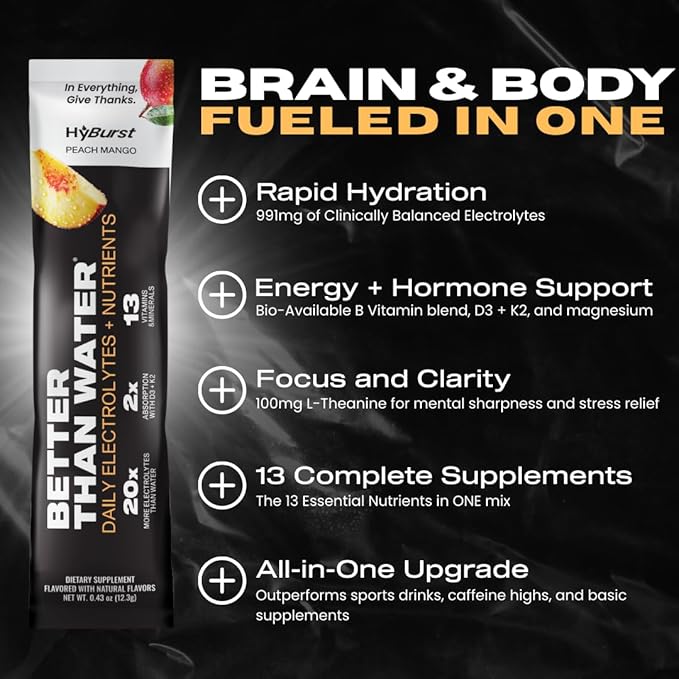 Electrolyte & Vitamin Supplement Powder, Drink Mix with B12, L-Theanine, D3, K2, Zinc, Magnesium, Potassium, Supports Calm Focus & Energy, Variety Pack 1, 15 Pack