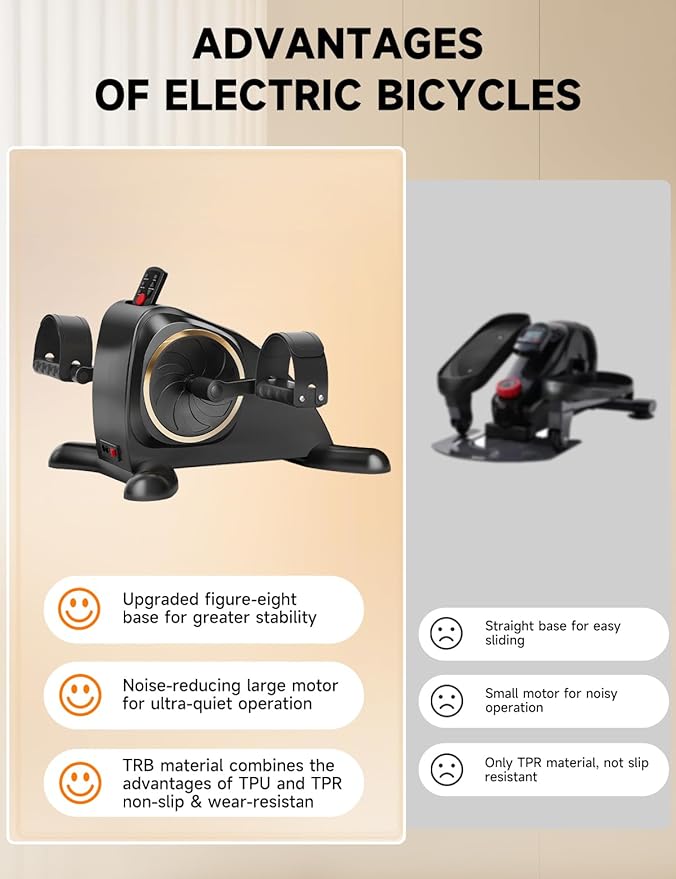 Under Desk Bike, Electric Mini Exercise Bike Pedal Exerciser for Leg/Arm Exercise,12 Adjustable Speeds & LCD Display Leg Exerciser While Sitting for Seniors, Low-Impact Cardio Cycling Equipment