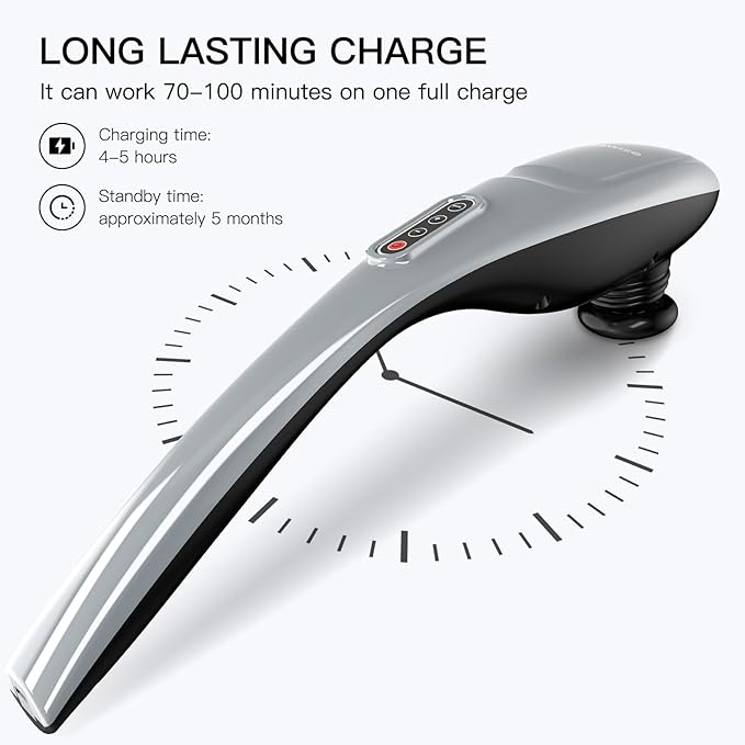 MEGAWISE Handheld Back Massager | Deep Tissue Percussion Massage for Back, Neck, Shoulders, Waist and Legs (Cordless Silver)