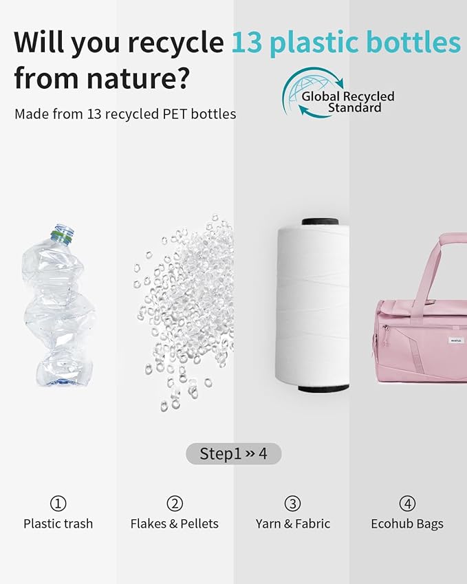 ECOHUB 40L Gym Bag for Women Men Water Resistant Sports Duffle Bag with Shoes Compartment& Wet Pocket, Travel Weekender Camping Backpack