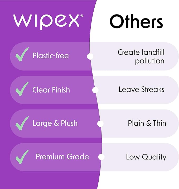 Wipex Ultimate Car Screen Cleaner - 48ct Auto Screen Wipes, Streak-Free & Residue-Free, Plant-Based Black Cloth for Interior, Mirrors & Dashboard, 24ct Individually Wrapped (Pack of 2)