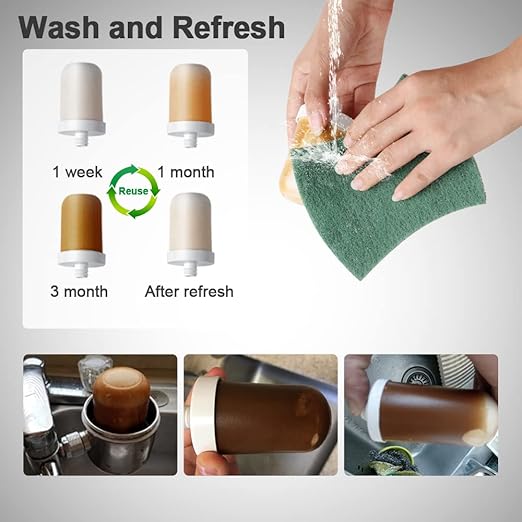 WINGSOL Faucet Filter Reusable Washable Filter Fit Well Water 304 Stainless Steel, Mainly Reduce Rust, Dirt, Sand and Partially Remove Odor Smell/Improve Taste, 250G 0.5µm Faucet Water Filter