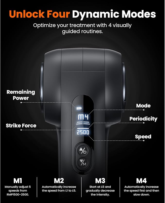 BOB AND BRAD D5 Pro Plus Massage Gun with Heat, 13mm Amplitude Deep Tissue Percussion Massage Gun with Max Power for Muscle Therapy, Professional Muscle Massager, Ideal Gift