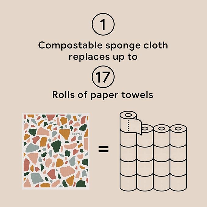RECYCO Swedish Dishcloths for Kitchen | 5 Pack Urban Boho Terrazzo Washable Dish Rags | Cellulose Reusable Cleaning Paper Towels | Absorbent Counter Dish Cloth Sponge Kitchen Wipes, 8" L x 7" W