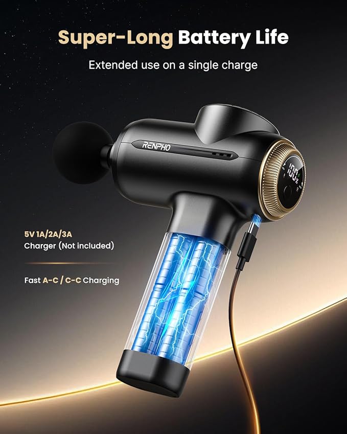 RENPHO Massage Gun Deep Tissue with 8-12mm Adjustable Amplitude Heavy-Duty, Percussion Professional Muscle Massager Gun with Portable Case for Athtetes & Home Use, Active EVO