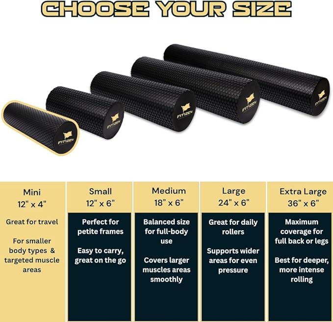Fitizen Foam Roller – Muscle Massage Rehab Stiff Back Pain Physical Therapy Deep Tissue Firm Exercise Equipment Home Gym Stress Yoga Pilates for The Fit Citizen by FitNation