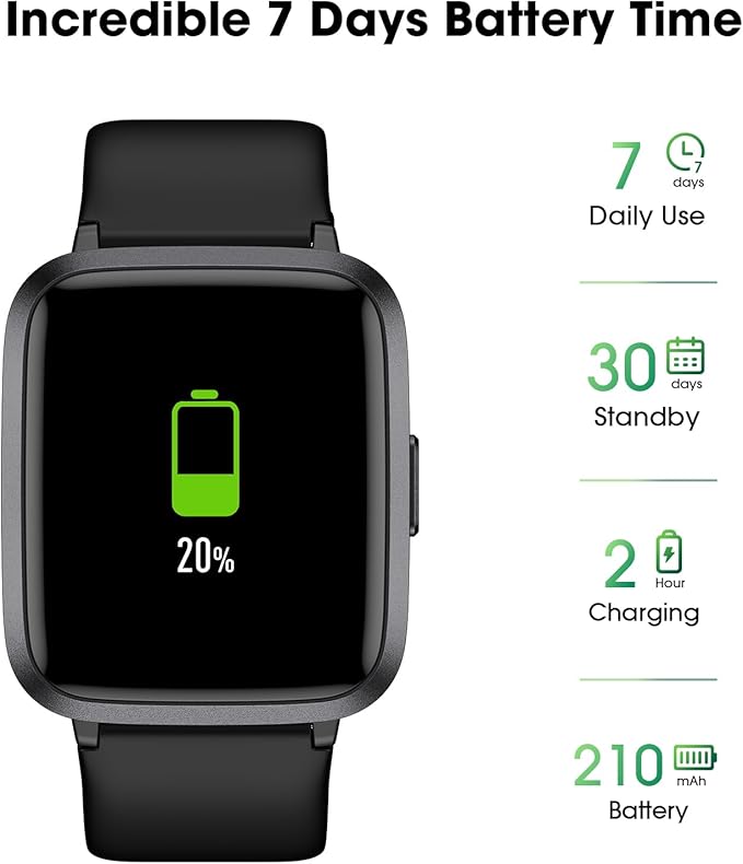 Fitness Tracker Watch with Heart Rate Monitor, Large Screen Activity Tracker with Pedometer, Sleep Monitor, Calories & Step Counter, 5ATM Waterproof Smart Watch for Women Men Fitness Watch for Sports