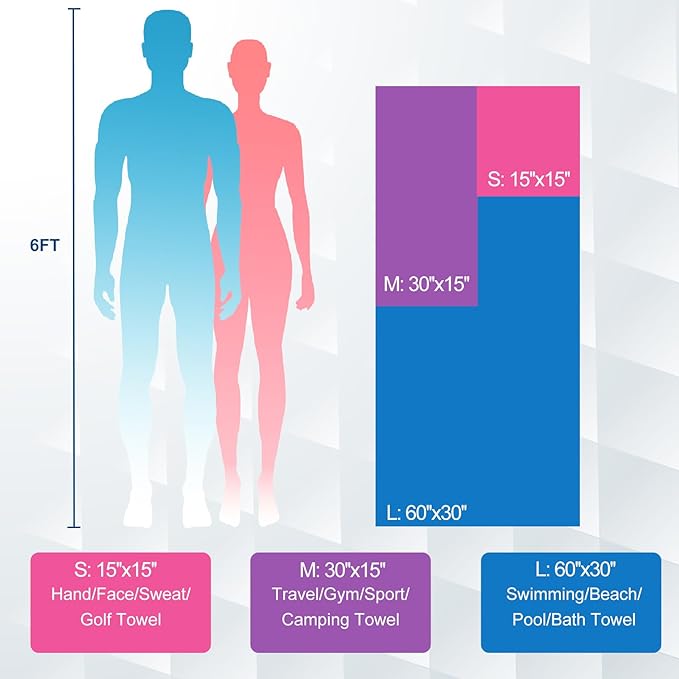 Eunzel Quick Dry Camping Towel, Microfiber Travel Towel 3 Size at 1 Pack,Fast Drying Towel Set for Camping, Beach, Gym, Sports, Yoga & Swimming Pool, Orange