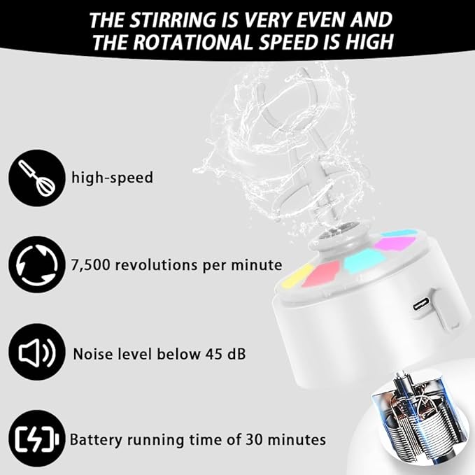 Electric Protein Shaker Bottle, USB Rechargeable Mixing Cup, Water Drink Mixer Portable Bottles for Gym Sport, BPA-Free Tritan, 22oz