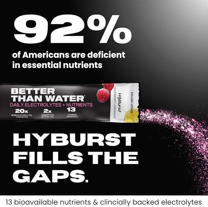 Electrolyte & Vitamin Supplement Powder, Drink Mix with B12, L-Theanine, D3, K2, Zinc, Magnesium, Potassium, Supports Calm Focus & Energy, Raspberry Lemonade, 15 Pack