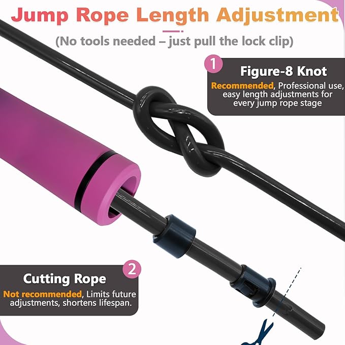 Weighted Jump Rope, 1LB Tangle-Free Ball Bearing Rapid Speed Skipping Rope for Men Women, Adjustable 9mm Cotton & PVC Rope with Alum Handle for Boxing MMA Weight-Loss Athletic Workout Fitness