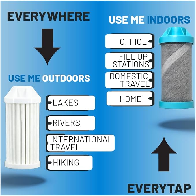 Epic EveryTap Bottle Filter - 1-Pack, 75 Gallon Total Filter Life, 3-4 Month Supply, Compatible with All Epic Water Bottles