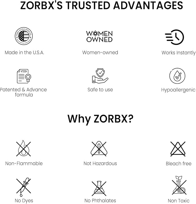 ZORBX Unscented Odor Eliminator for Strong Odor 7.5 Fl Oz Pack of 2 - Used in Hospitals & Healthcare Facilities - Advanced Formula, Fast-Acting Odor Remover Spray for Dog, Cat, House & Carpet