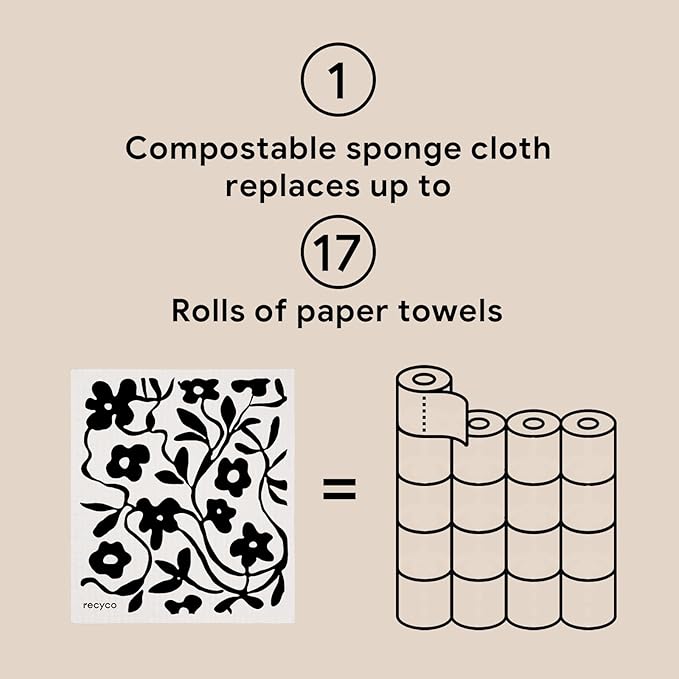 RECYCO Swedish Dishcloths for Kitchen | 5 Pack Black & White Geo Washable Dish Rags | Cellulose Reusable Cleaning Paper Towels | Absorbent Counter Dish Cloth Sponge Kitchen Wipes, 8" L x 7" W