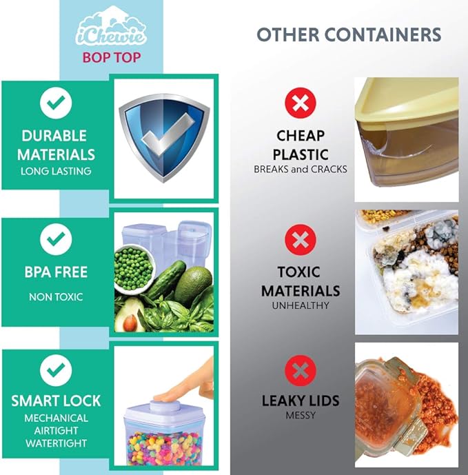 Bop Top | Airtight Meal Prep Containers with Lids | Food Storage Container Sets | Snack and Overnight Oats Fridge Organizer | Pantry and Kitchen Organization
