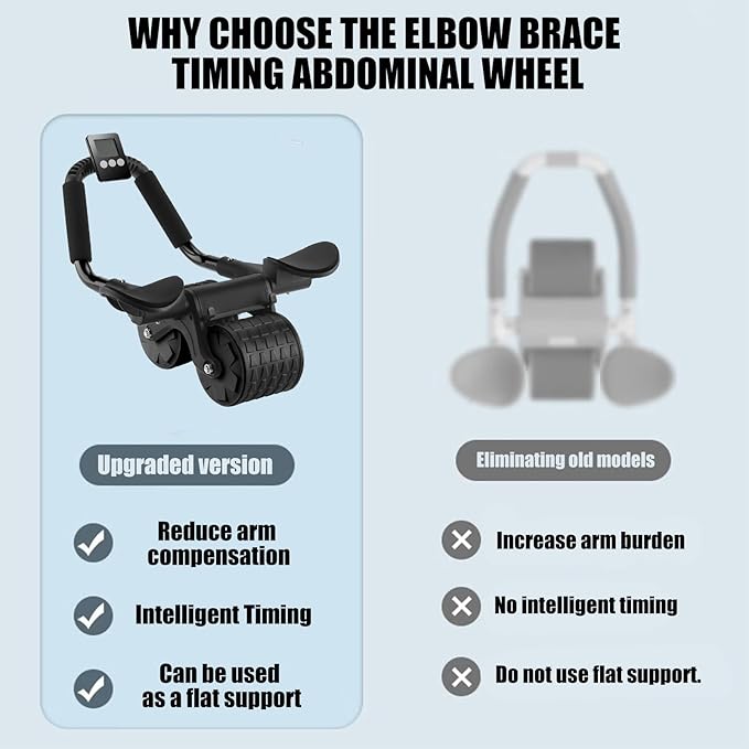 Uota Elbow Support Automatic Rebound Abdominal Wheel,Ab Roller for Abdominal Exercise Machine,Abs Workout Equipment,Dolly Core Strengthening Trainer Fitness Belly Training