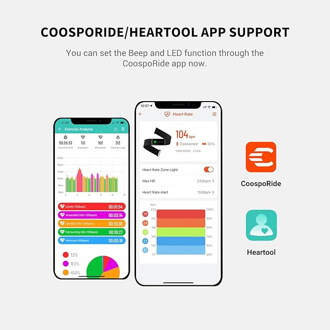 COOSPO Heart Rate Monitor Chest Strap H9Z, HRM Bluetooth 5.0 ANT+,Heart Rate Monitor Chest Sensor with Rechargeable Battery