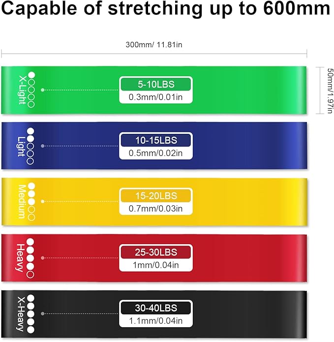 Resistance Bands Set, Workout Bands with Handles, Door Anchor, Ankle Straps and Carry Bag, Exercise Bands for Shape Body and Home Workouts