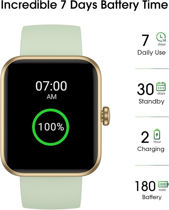 Smart Watch, Fitness Tracker, Heart Rate Monitor, Blood Oxygen, Sleep Tracking Fitness Watch 5ATM Waterproof Smartwatch for Men Women Pedometer Compatible with Android iOS