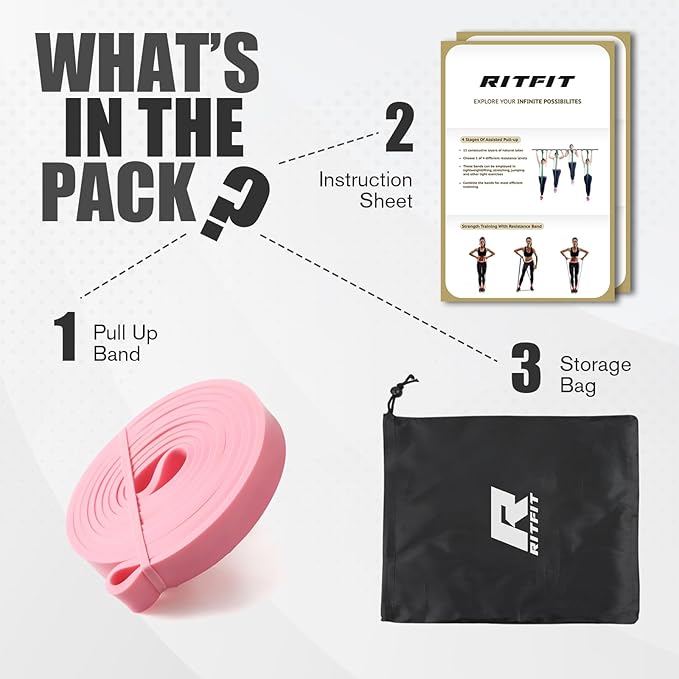 RitFit Pull Up Assist Band - Premium Resistance Band for Pull Up Assistance, Resistance Training, Body Stretching, Powerlifting, Mobility Training