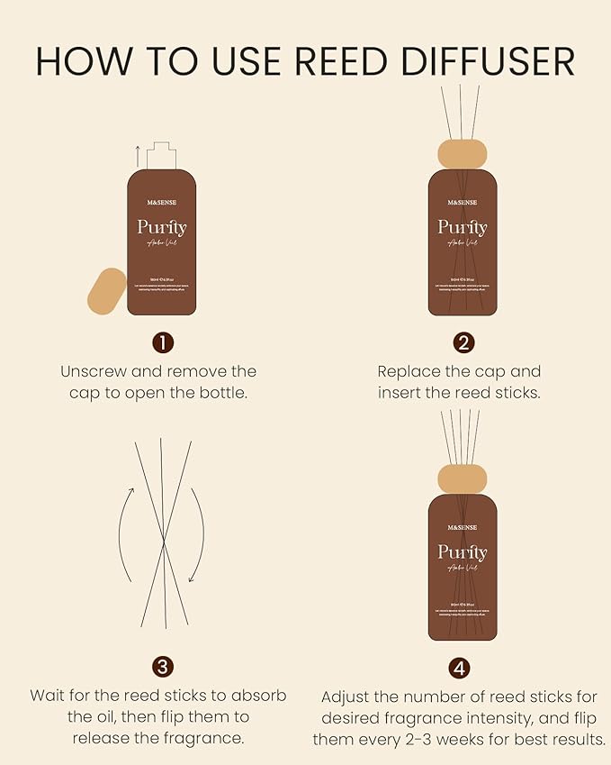 M&SENSE Wild Fig Honey Reed Diffuser: 6.3 fl oz Fig & Lotus Scented Aroma Set with Light & Subtle Fragrance, Long-Lasting Non-Toxic Natural Essential Oil Diffuser for Office Shelf Decor Small Spaces