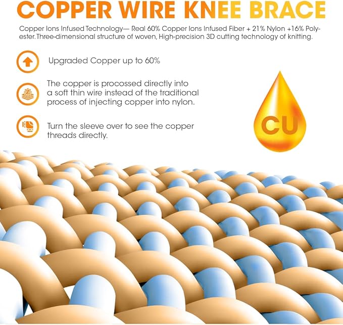 Modvel Compression Knee Brace for Women & Men, 2-Pack Knee Brace for Running Knee Pain, Knee Support Compression Sleeve, Workout Sports Knee Braces for Meniscus Tear, ACL & Arthritis Pain Relief