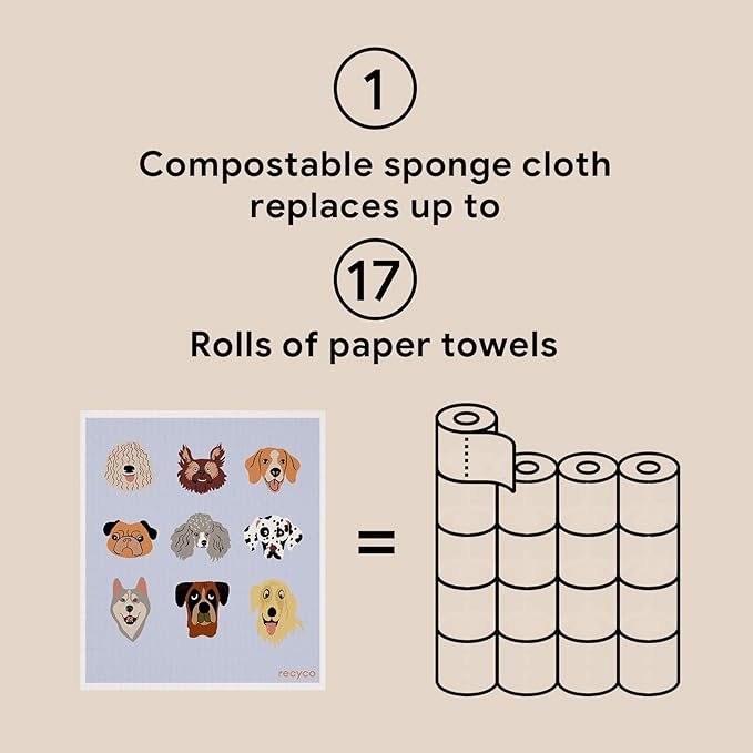 RECYCO Swedish Dishcloths for Kitchen | 5 Pack Pale Blue Washable Dish Rags | Cellulose Reusable Cleaning Paper Towels | Absorbent Counter Dish Cloth Sponge Kitchen Wipes, 8" L x 7" W