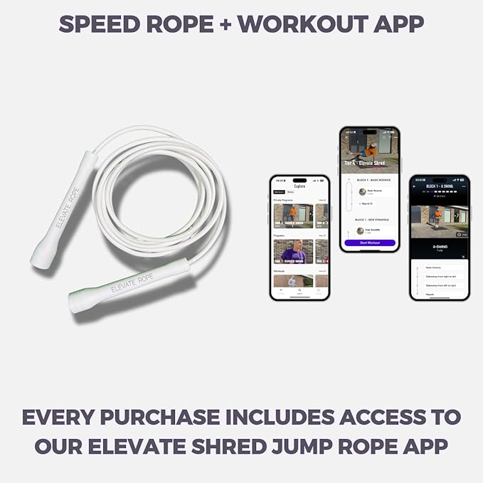 Professional Speed Rope - 3m Adjustable Skipping rope, 5mm PVC with Nylon Core for Cardio, Double Unders & Crossfit - Durable Jump Rope Used for Indoor/Outdoor Training.
