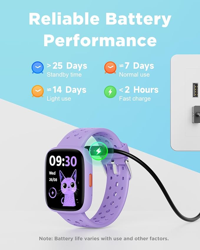 BIGGERFIVE Smart Watch for Kids No APP No Phone Needed, 1.8" Fitness Tracker Watch Pedometer, Heart Rate, Sleep Monitor, IP68 Waterproof, Step Counter, Puzzle Games for Girls Teens 5-16, Lilac