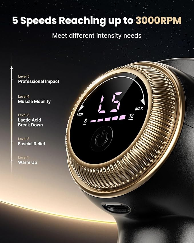 RENPHO Massage Gun Deep Tissue with 8-12mm Adjustable Amplitude Heavy-Duty, Percussion Professional Muscle Massager Gun with Portable Case for Athtetes & Home Use, Active EVO