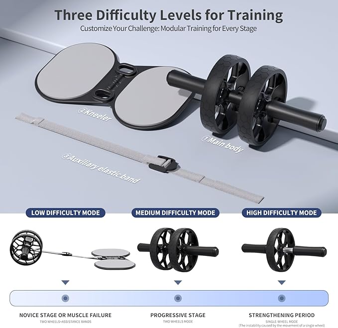 Ally Peaks Ab Roller Wheel with Adjustable Resistance,Automatic Rebound Abs & Core Workout Equipment for Beginners,All Levels & Post-Exhaustion Detachable Strength Training with Knee Pad.Ab wheel roller for men women