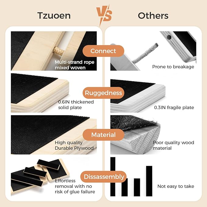 Ankle Foot Strengthener Exerciser for Sprained, Single Leg Balance Board for Physical Therapy, Plantar Fasciitis, Posture Correction and Balance Training,Including Detailed Instruction Manual