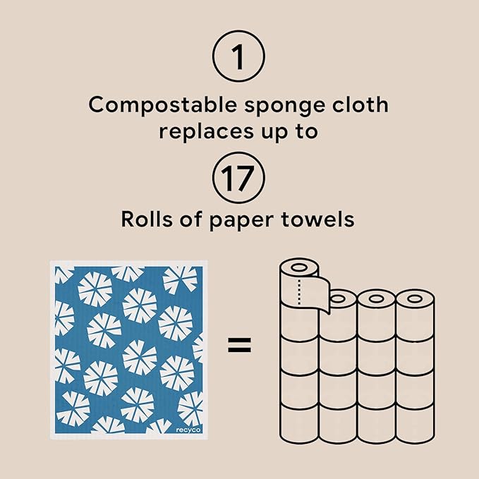 RECYCO Swedish Dishcloths for Kitchen | 6 Pack Wave Washable Dish Rags | Cellulose Reusable Cleaning Paper Towels | Absorbent Counter Dish Cloth Sponge Kitchen Wipes, 8" L x 7" W