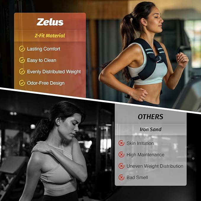ZELUS Weighted Vest, Z-Fit Soft Iron Weighted Vest for Women and Men, 5/10/15 lb Weight Vest with Reflective Stripes & Adjustable Straps, Ultra Thin Weight Vest for Home Gym Strength Training Weight Loss Workout