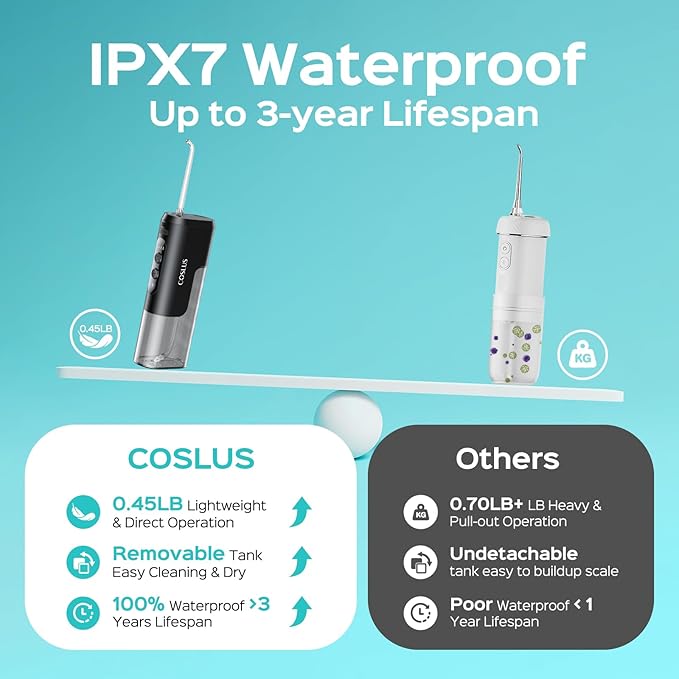 COSLUS Mini Water Flosser for Travel: Portable Compact Design, Cordless Oral Irrigator with 4 Modes, Removable Tank, IPX7 Waterproof for Braces, Orthodontic, Sensitive Teeth On-The-Go Use, Black, T40