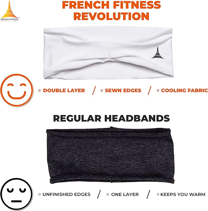 French Fitness Revolution - Stretchy Sports Headband for Men & Women - Guys Sweatband for Running, Cycling, Basketball, Yoga, Fitness - Moisture Wicking Workout Hairband - Made in Europe