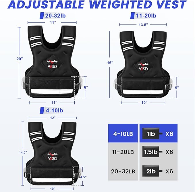 VBSD Adjustable Weighted Vest for Women Men 4-10lb/11-20lb/20-32lb Vest with 6 Ironsand Weights Body Weight Vest with Reflective Strip for Running Walking Strength Training Workouts